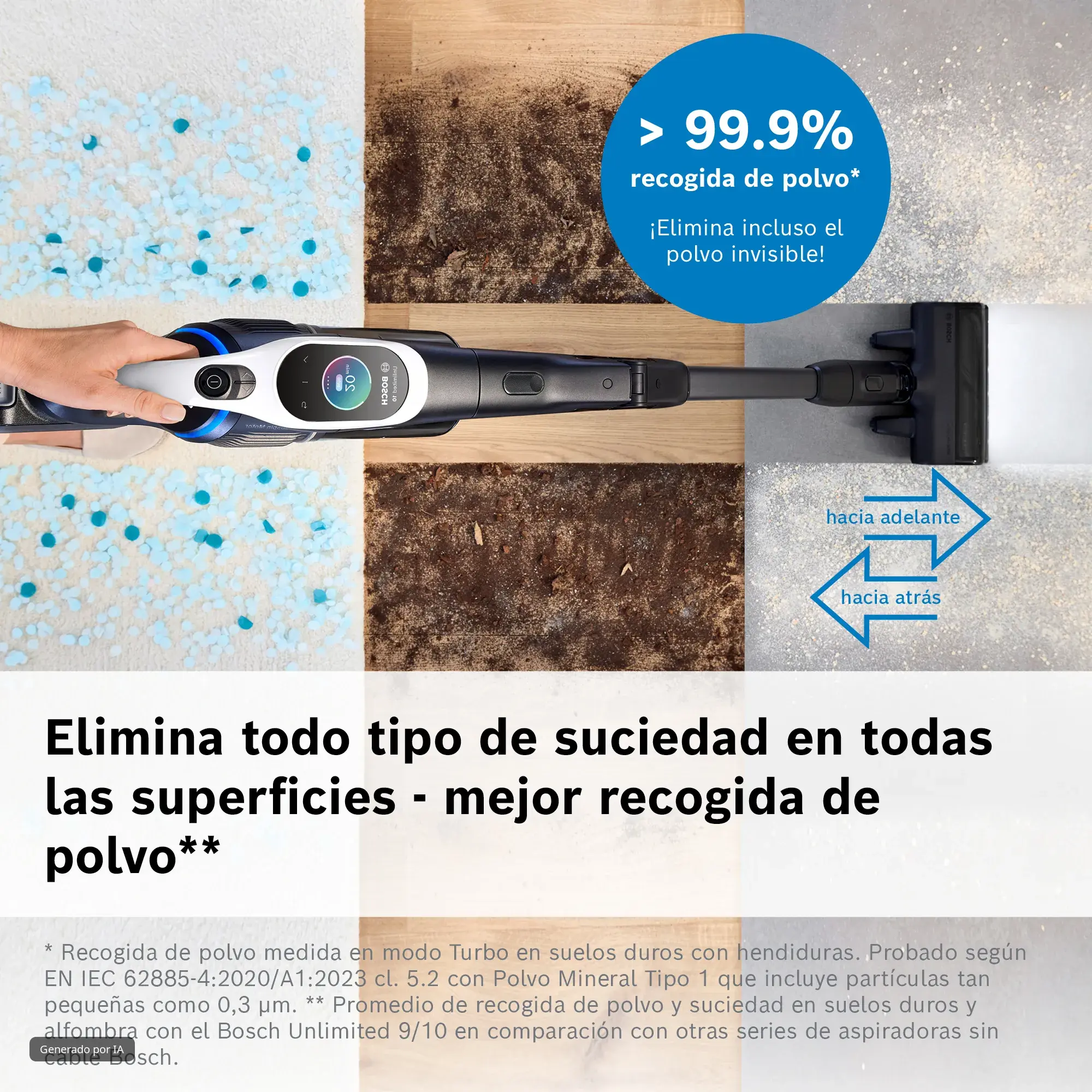 Foto n.º 4 del producto BCS1041WAC