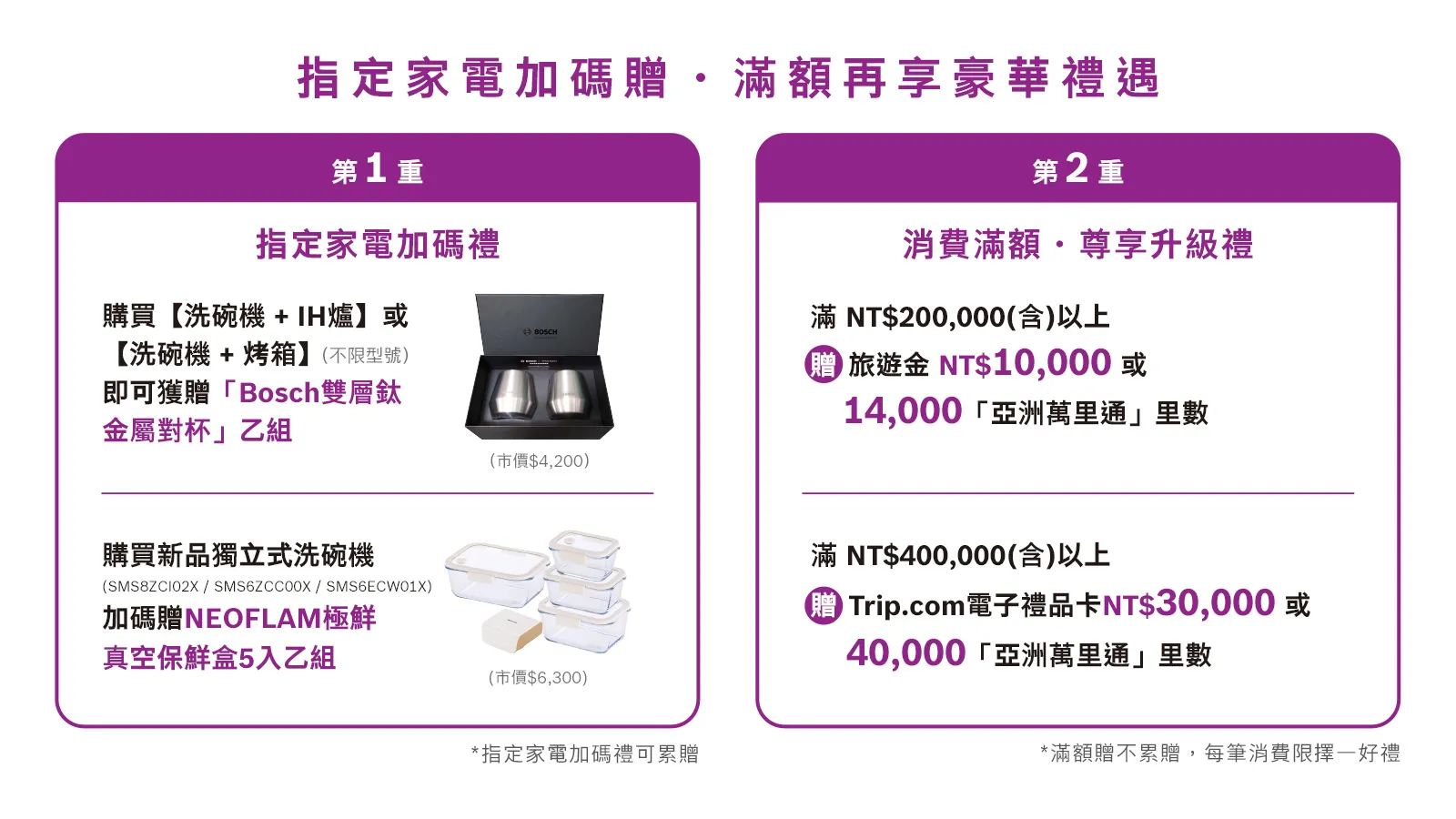 BOSCH 展示中心豪華禮遇