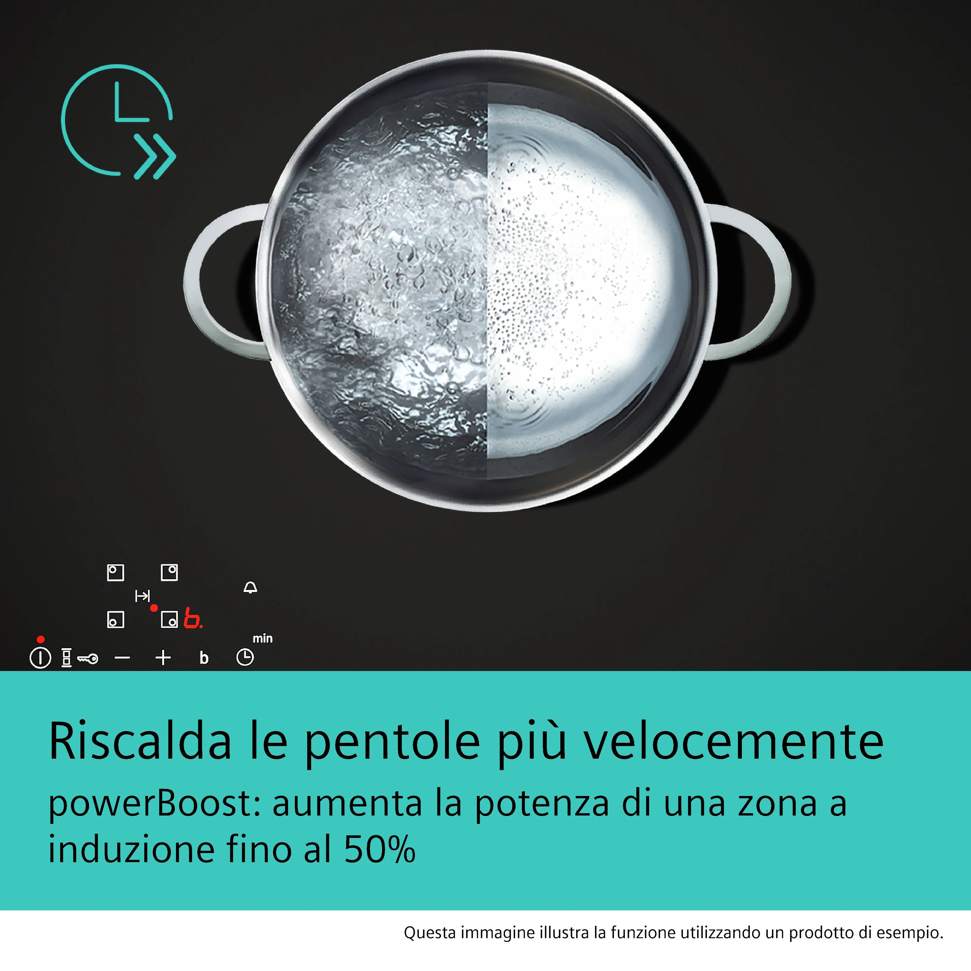Foto Nr. 4 del prodotto ED877HSC1E