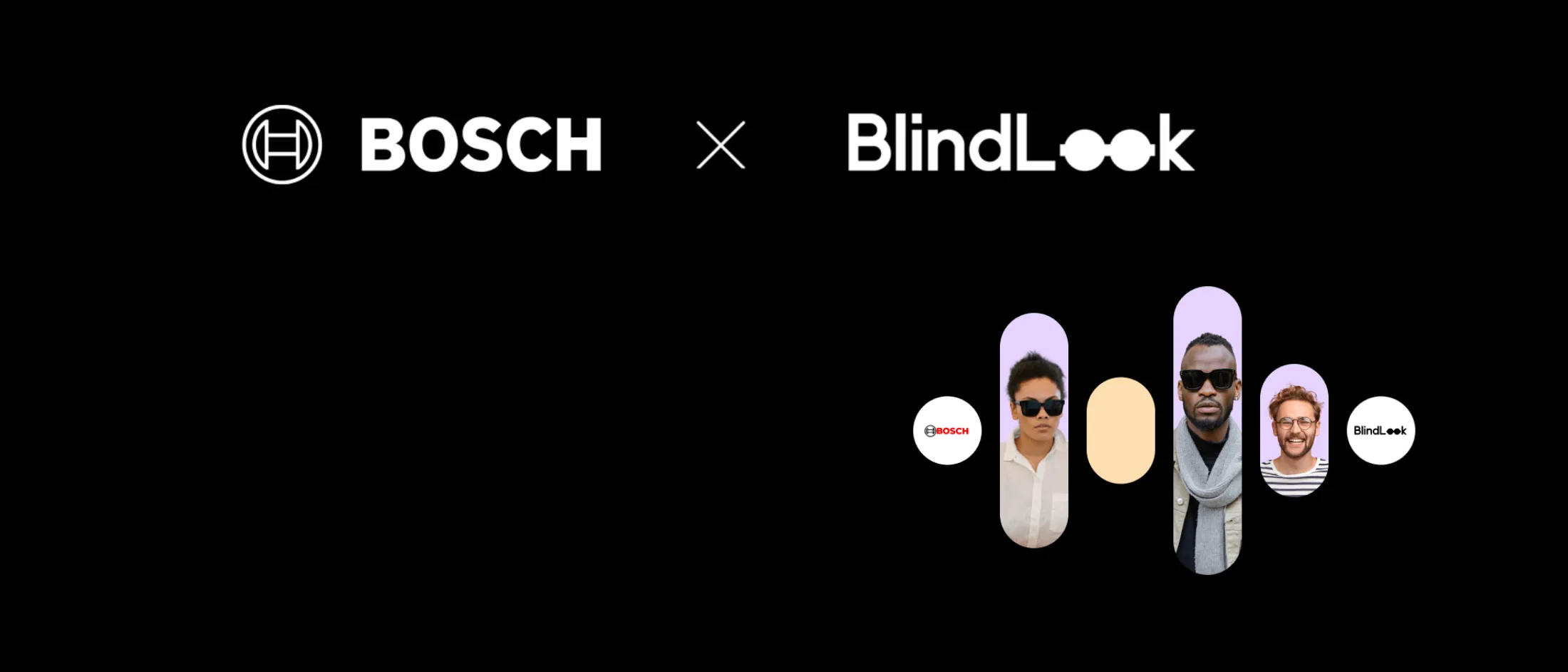 blindlook
