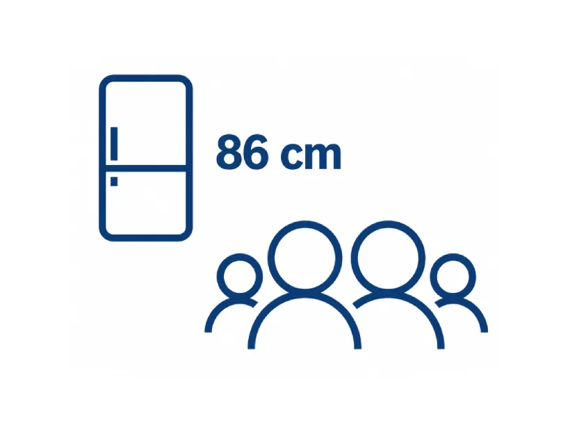 86 cm