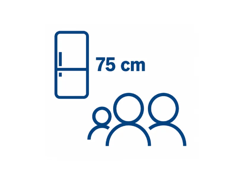 75 cm