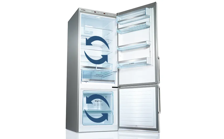В приборах с отдельными контурами охлаждения холодильная и морозильная секции могут управляться отдельно для более быстрого охлаждения.  Простое в использовании электронное управление позволяет индивидуально регулировать температуру.