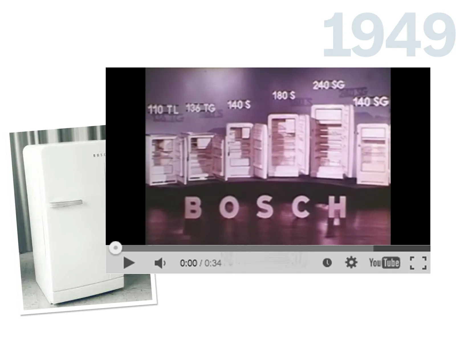 Vintage Bosch appliance advertisement from 1949, featuring various refrigerator models and prices.