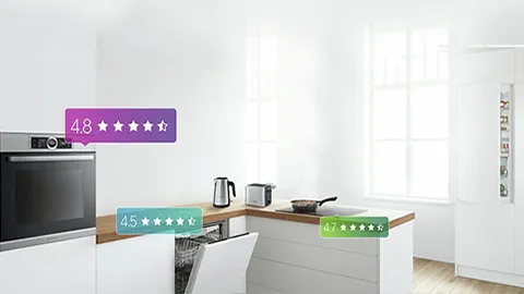 Bosch home appliances product review