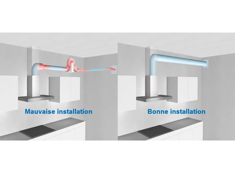 Installation tuyau évacuation hotte aspirante