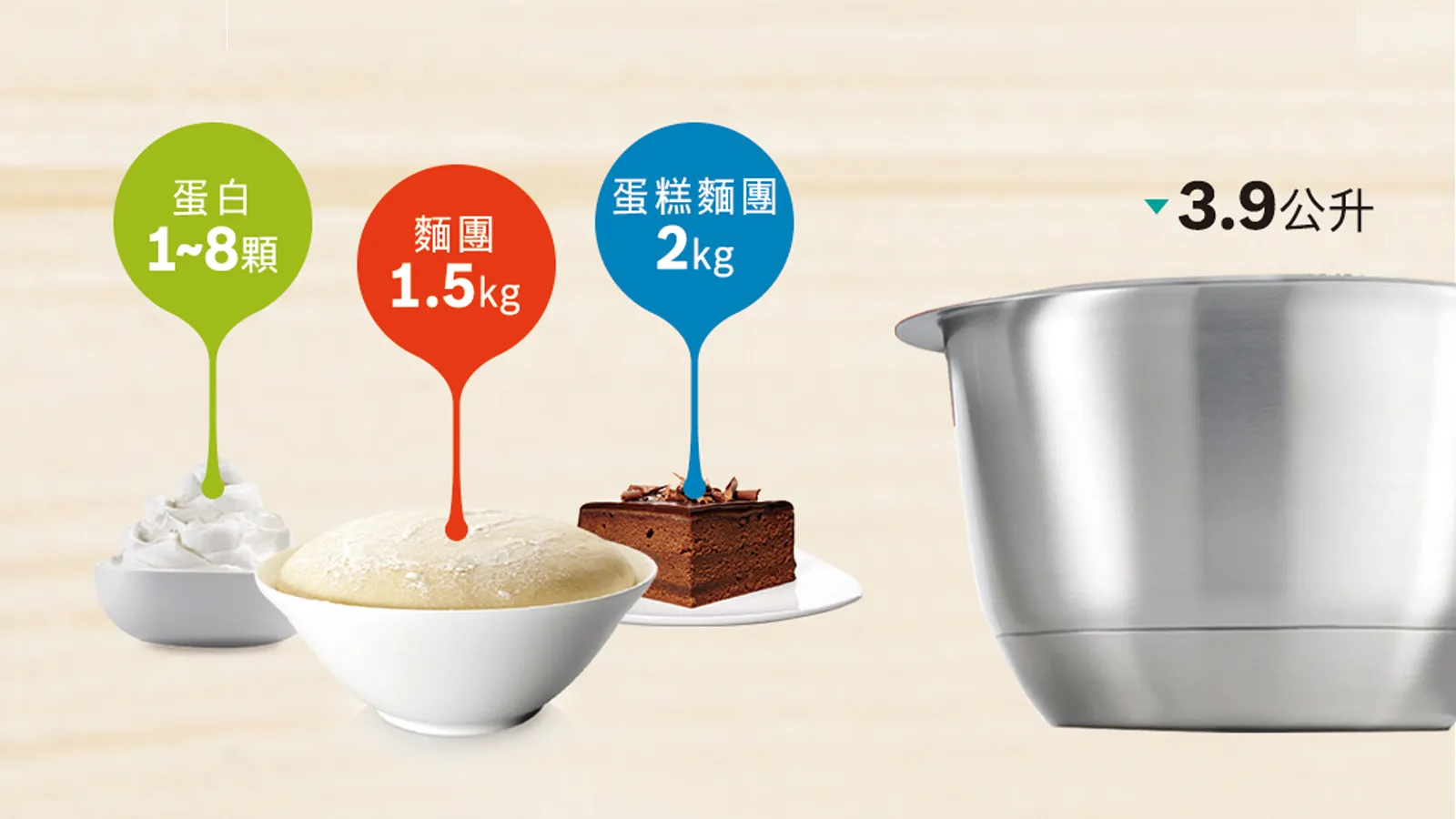3.9L攪拌盆輕巧好收納