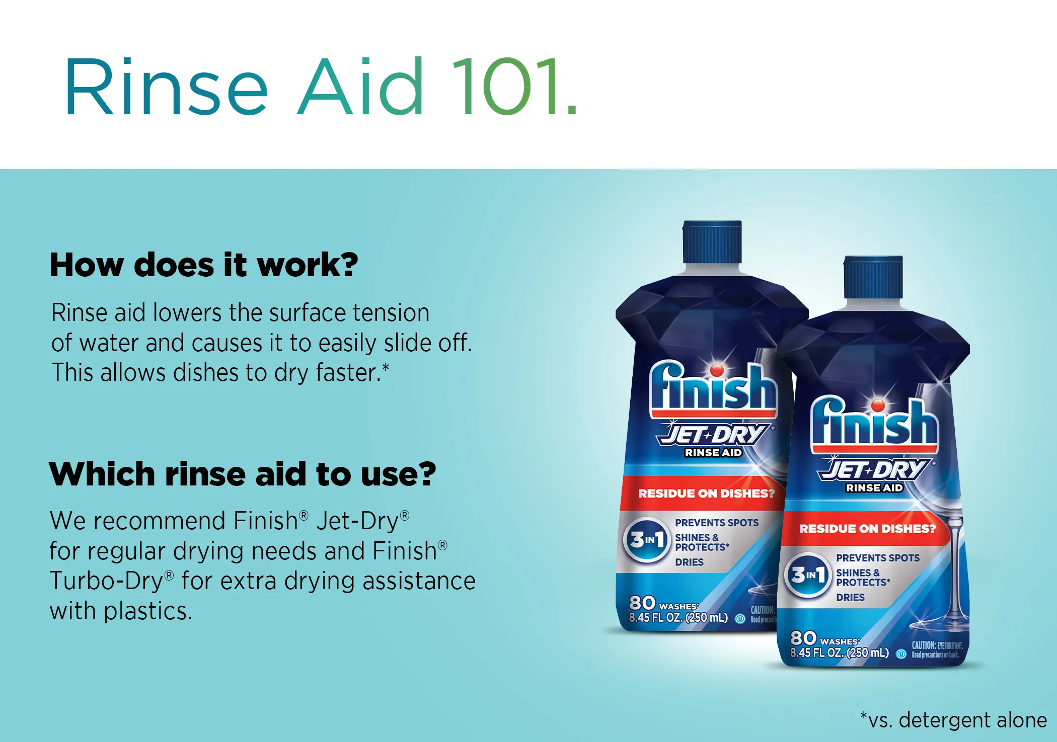 Two bottles of Finish Jet-Dry rinse aid shown with product information on a blue background.
