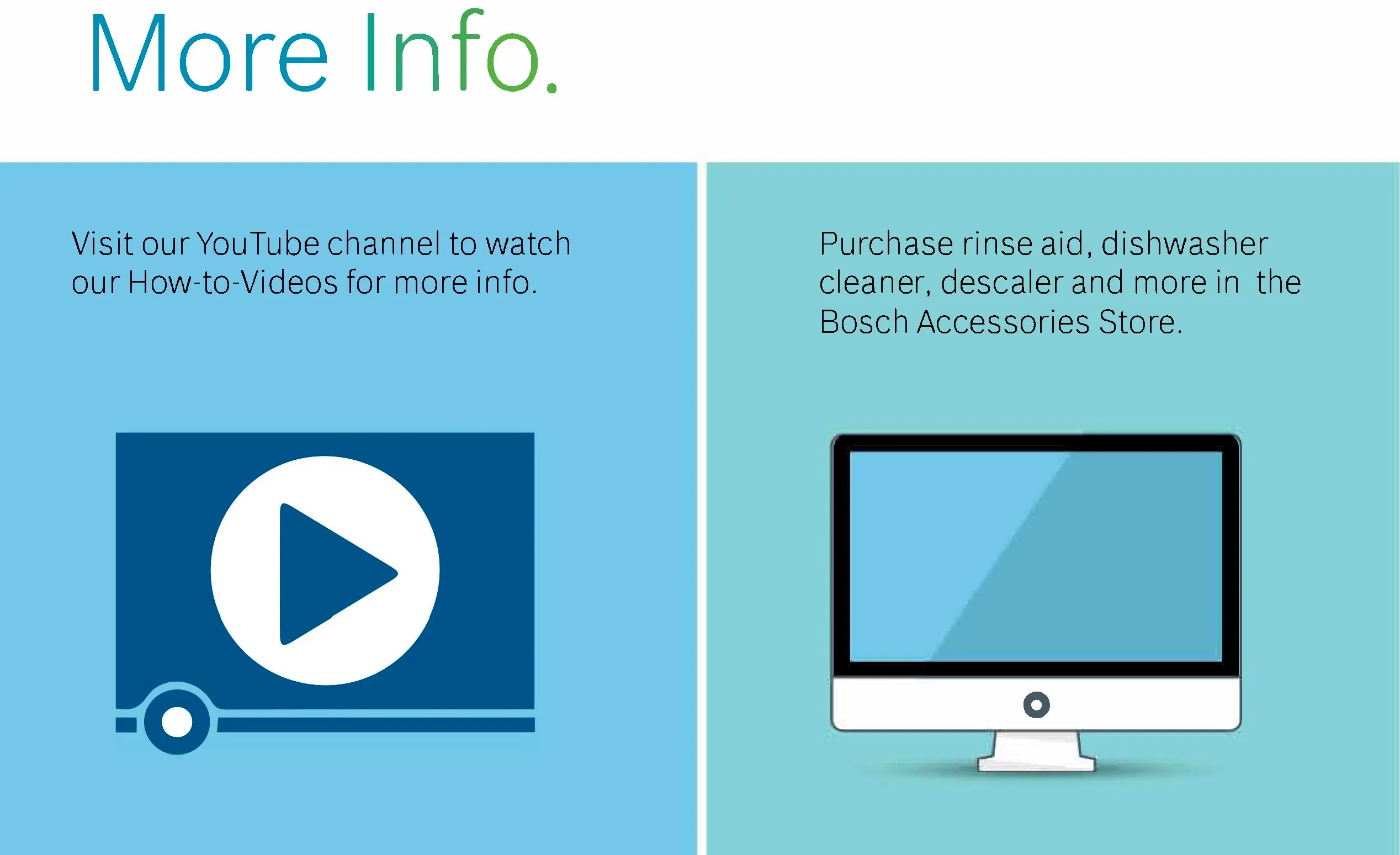 Infographic with YouTube icon for videos and a monitor for Bosch store accessories.