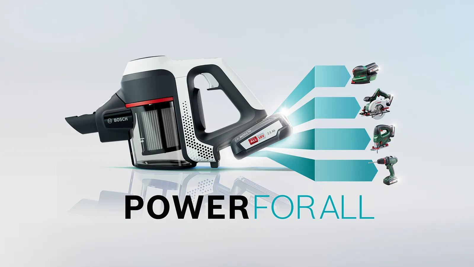 Akumulátorové nářadí Bosch s baterií, zdůrazňující koncept „Power for All“ a předvádí kompatibilitu s více zařízeními.