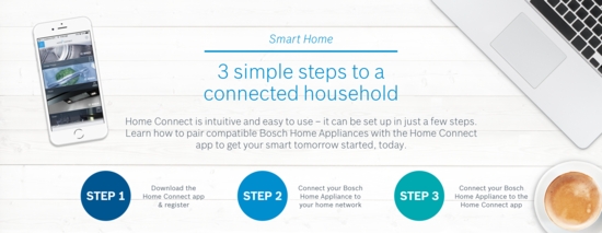 Bosch Home Uk Blog