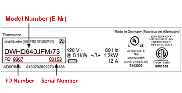 Call Center Update Thermador