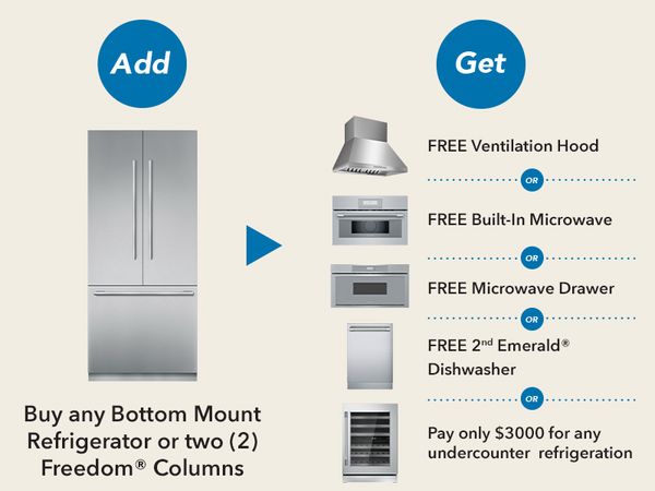 Receive your choice of ONE (1) bonus gift with the purchase of a qualifying kitchen suite.