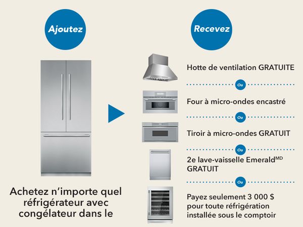 Recevez votre choix d’UN (1) cadeau en prime à l’achat d’un ensemble de cuisine admissible