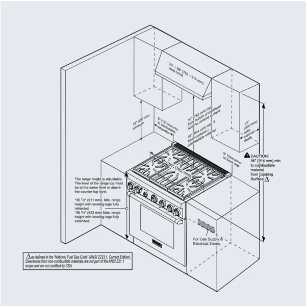 thermador designer resources kitchen planning guide schematic range