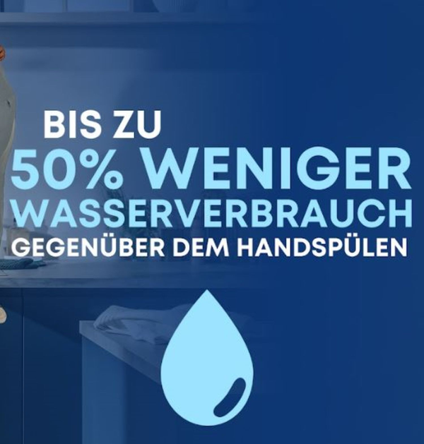 Wasser sparen mit Eco-Line Geschirrspülern von Constructa