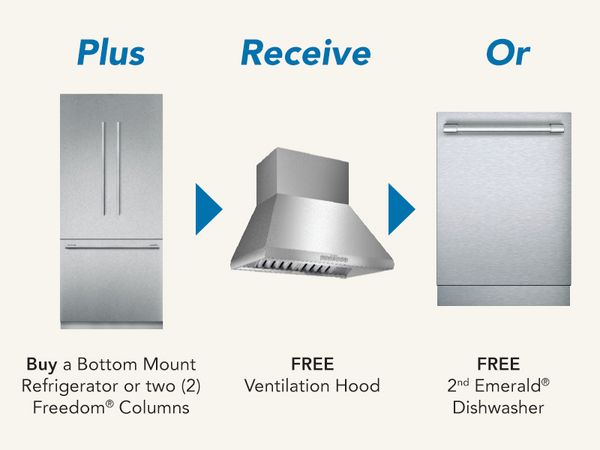 Receive your choice of ONE (1) bonus gift with the purchase of a qualifying kitchen suite.