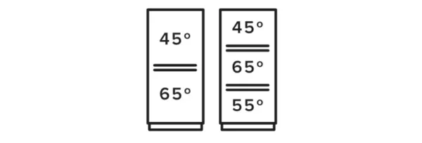 2 to 3 Zone Temperature Control