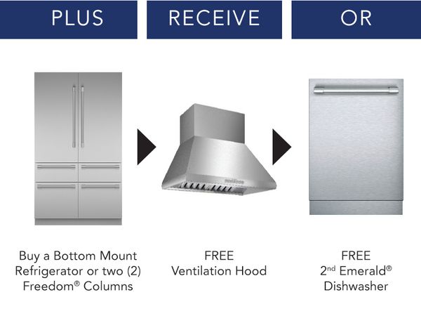 Receive your choice of ONE (1) bonus gift with the purchase of a qualifying kitchen suite.