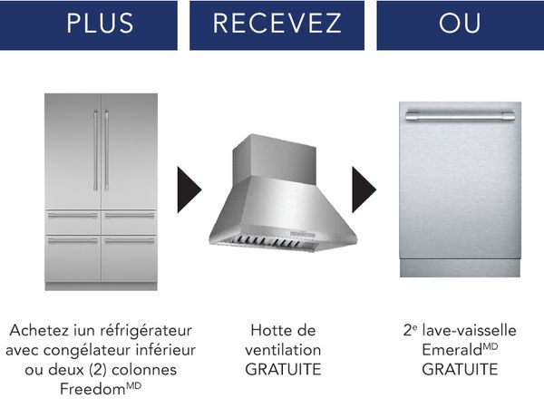 Recevez votre choix d’UN (1) cadeau en prime à l’achat d’un ensemble de cuisine admissible
