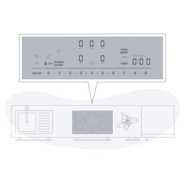 Heritage Induction Cooktop