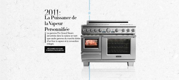 Chronologie de l'héritage Thermador