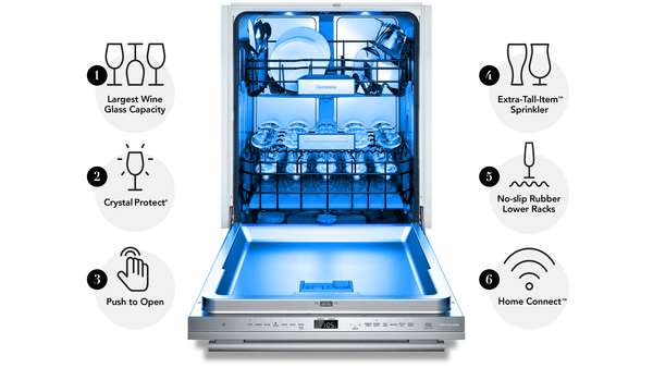 thermador glass care center dishwasher innovation icons