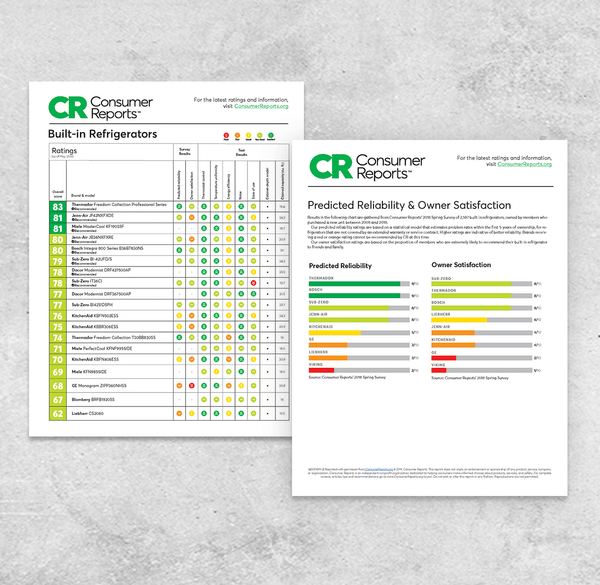 Consumer Reports Built In Refrigerator Ratings - Rating Walls