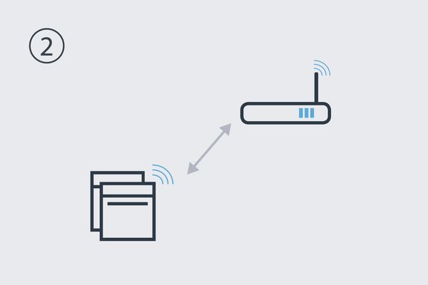 已連線到Home Connect應用程式的Wi-Fi路由器
