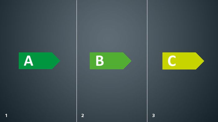 Classe elettrodomestici: a, b e c