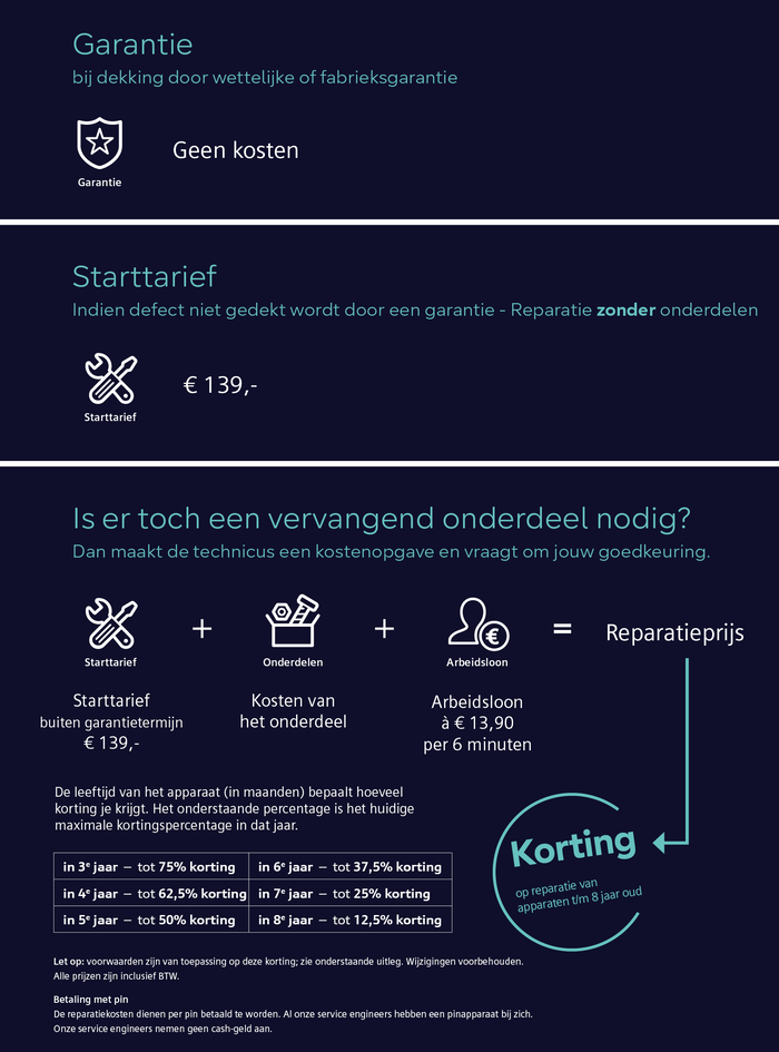 Siemens vast starttarief