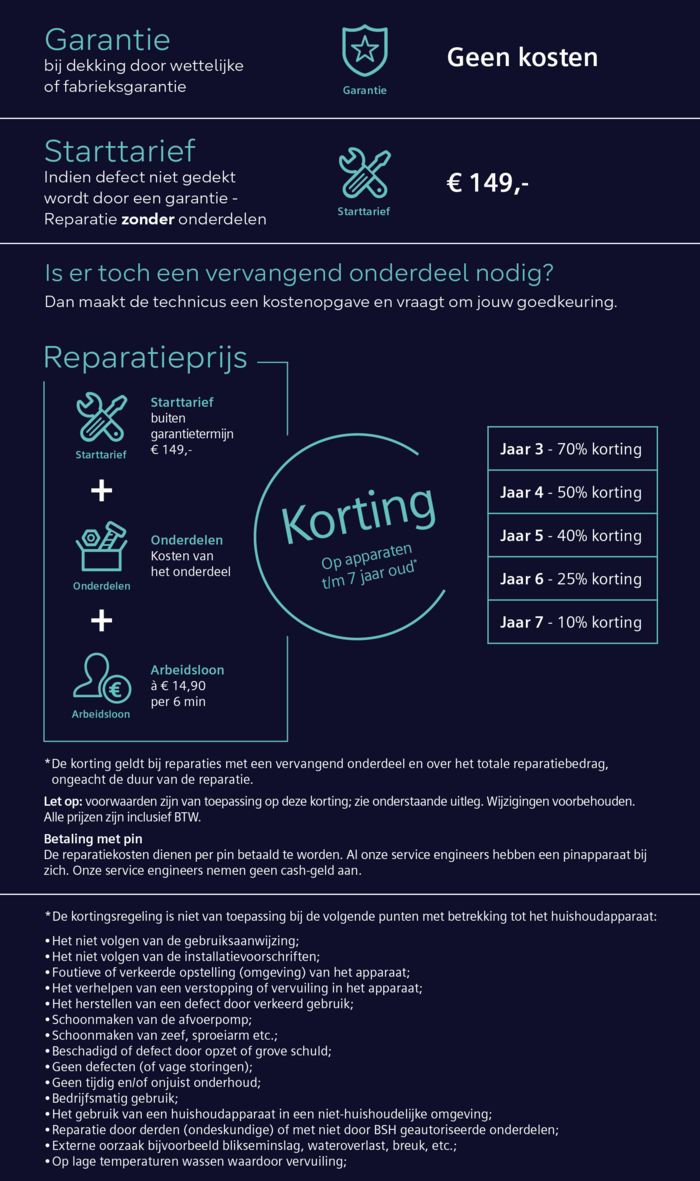 Siemens vast starttarief