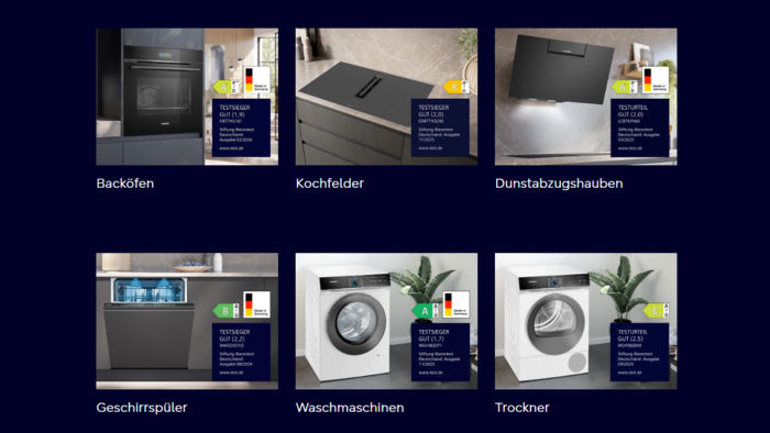 Testsieger von Stiftung Warentest Deutschland