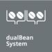 Система dualBean від Siemens
