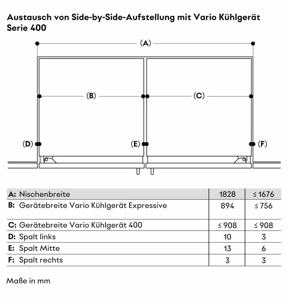Vario Kältegeräte Serie Expressive Kühl- und Gefrierkombination 213.4 x 90 cm - Thumbnail 23