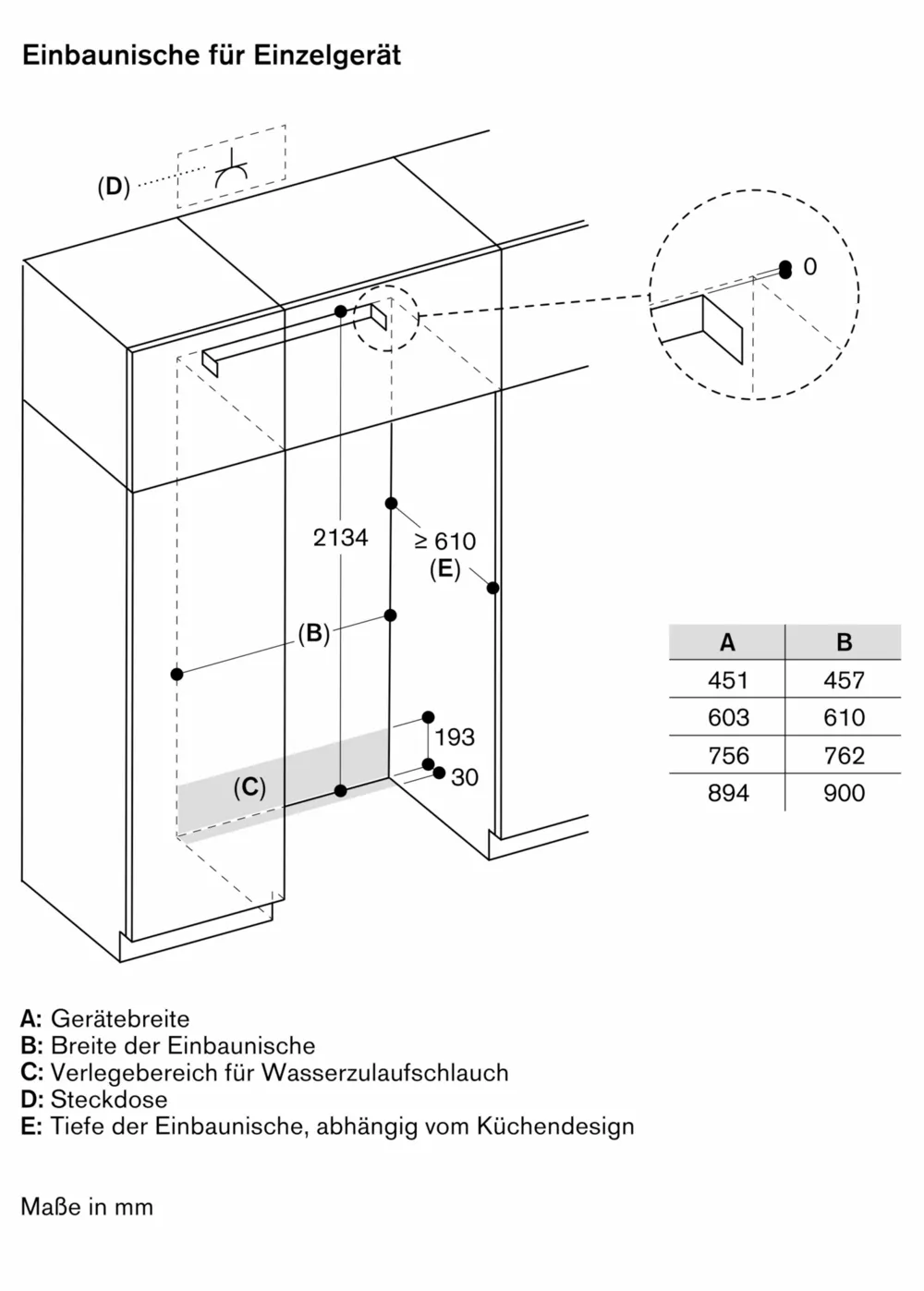 Vario Kältegeräte Serie Expressive Kühl- und Gefrierkombination 213.4 x 76.2 cm - Thumbnail 17