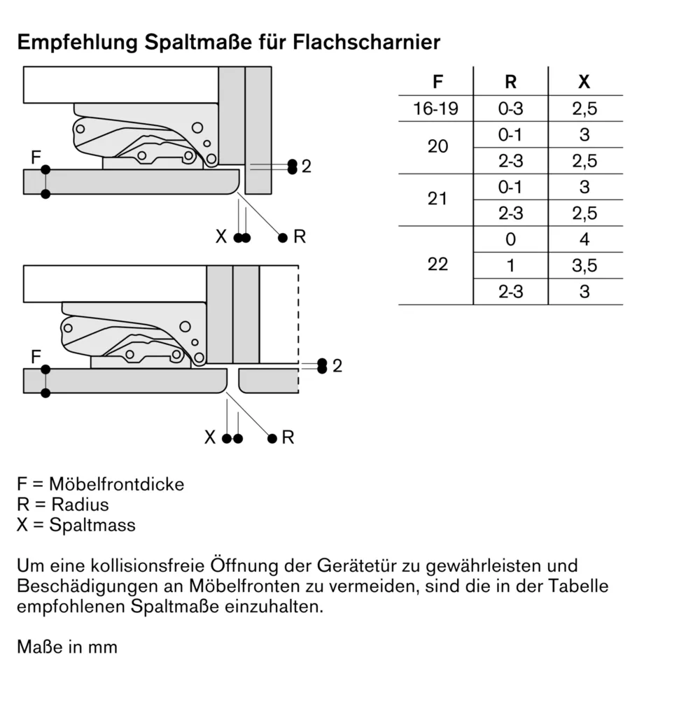 Serie 200 Kühlgerät 177.5 x 56 cm - Thumbnail 11