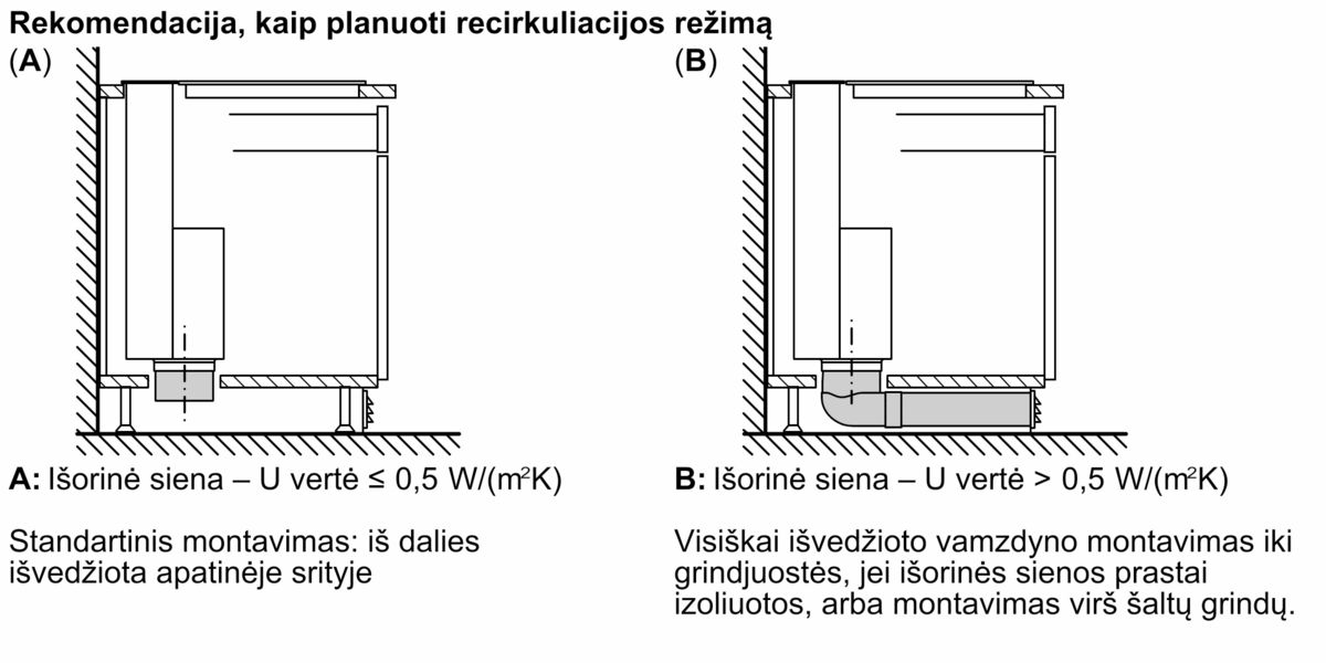 N 90 Į stalviršį įleidžiamas gartraukis 80 cm Flex Design I88WMM1Y7 I88WMM1Y7-7