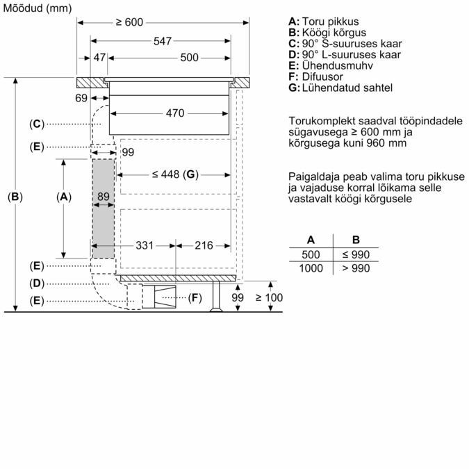 N 90 Integreeritava õhupuhastussüsteemiga induktsioonpliidiplaat 80 cm tasapinnaline paigaldus V68PYX4C0 V68PYX4C0-11