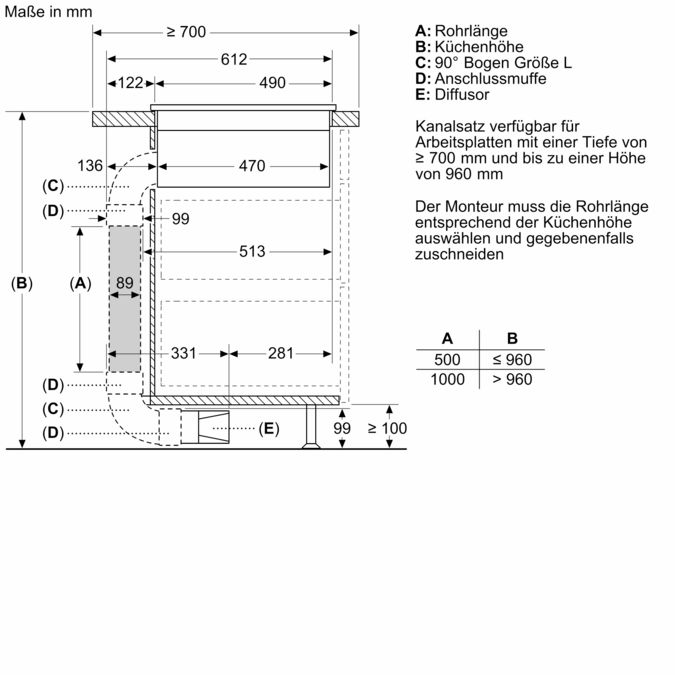 Einbau-Backofen-Set CF4M98062 + CV438236 Einbau-Backofen, Kochfeld mit Dunstabzug (Induktion) CX5PM801 CX5PM801-10