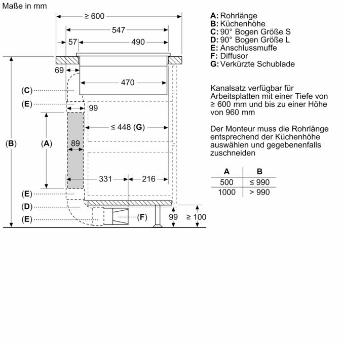 ED711FQ15E Kochfeld mit Dunstabzug (Induktion) | Siemens Hausgeräte DE