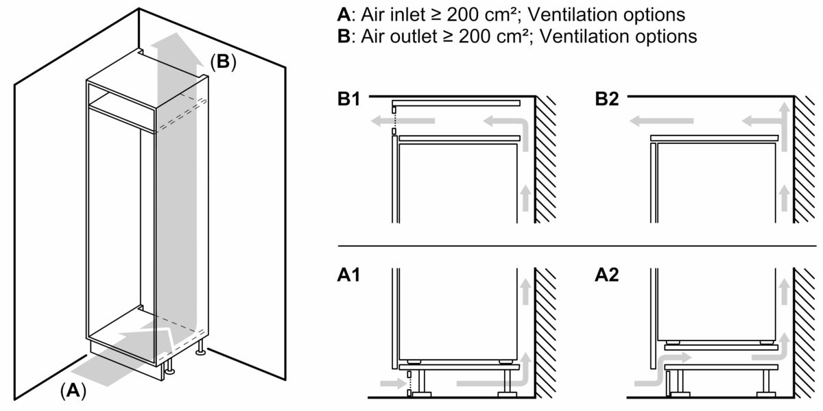 Frigorífico combi  integrable 193.5 x 55.8 cm Sistema de integración de puerta fija 3KID834F 3KID834F-10