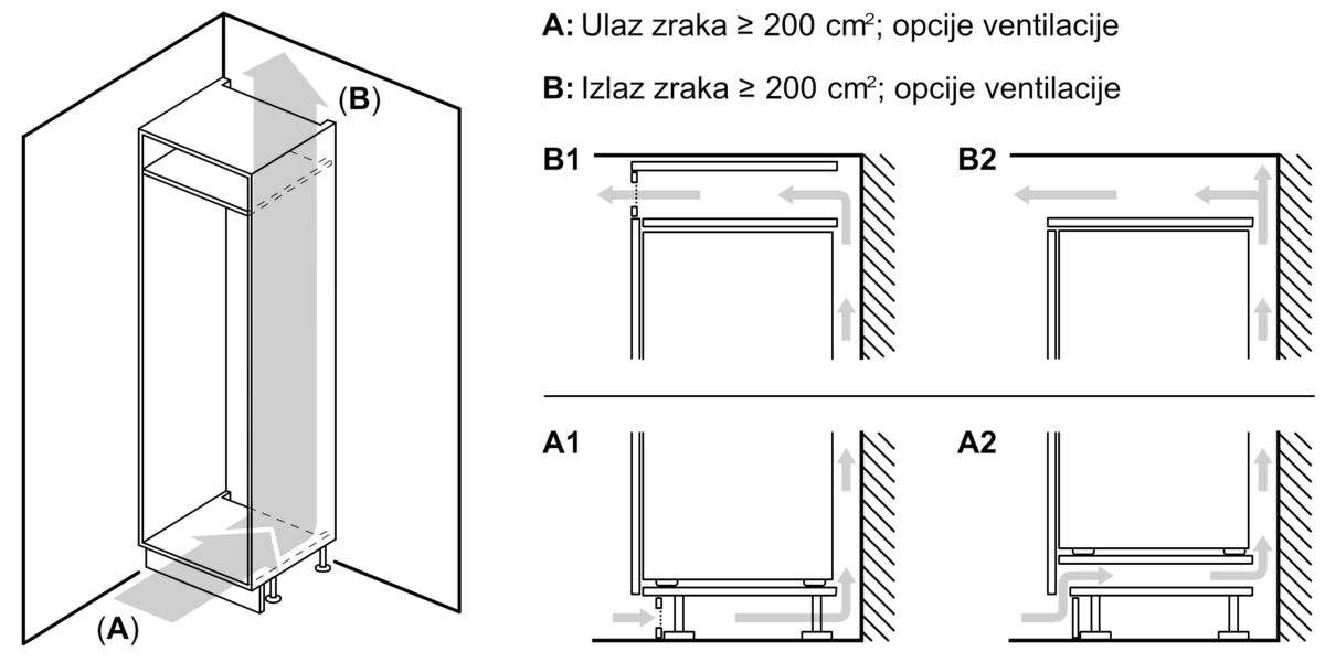 N 50 Ugradbeni hladnjak sa zamrzivačem na dnu 177.2 x 54.1 cm fiksna šarka KI5872FE0 KI5872FE0-11