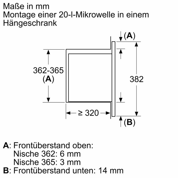 iQ300 Einbau-Mikrowelle Weiß BF523LMW3 BF523LMW3-6