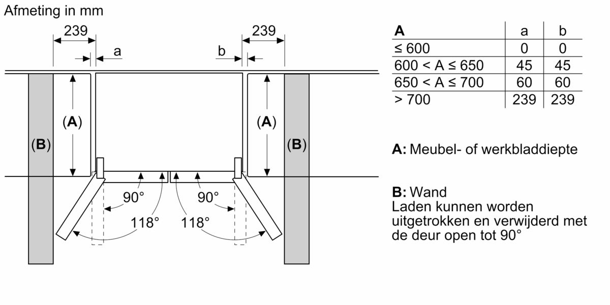 iQ500 French Door koel-vriescombinatie, 4 deuren 183 x 90.5 cm BlackSteel KF96DAXEA KF96DAXEA-17