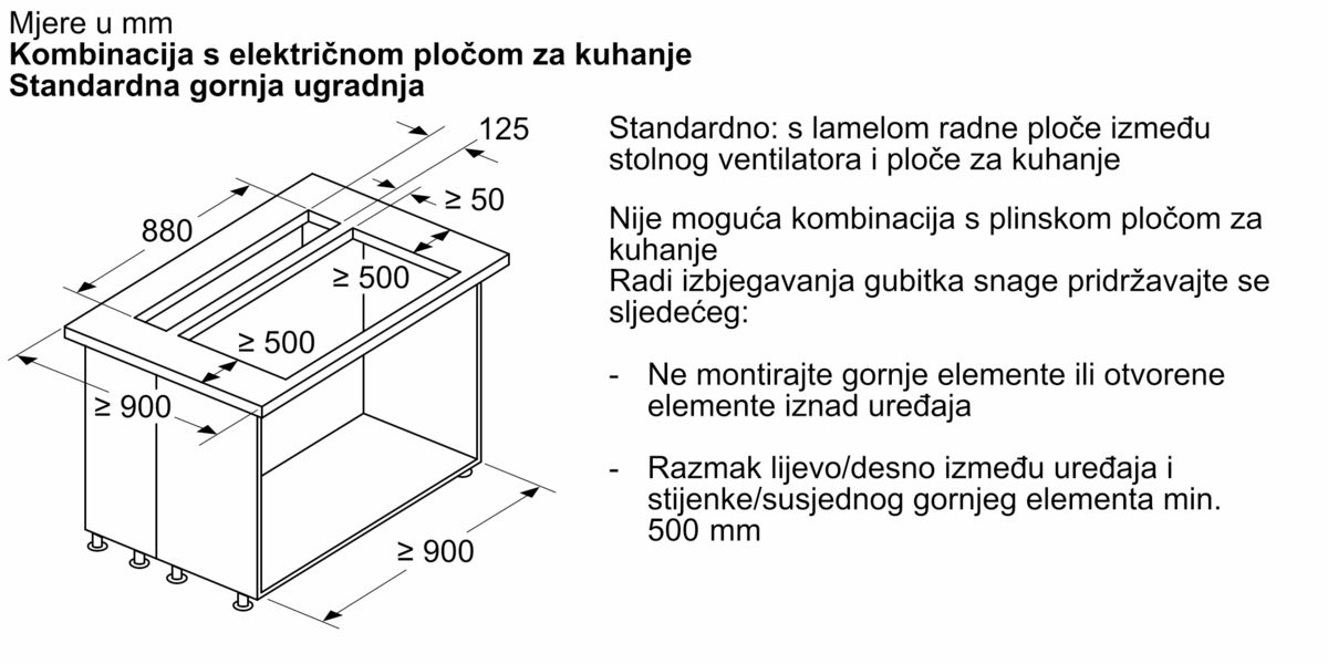 N 90 Podizna napa 90 cm ugradnja u ravnini radne plohe I98WMM1S5 I98WMM1S5-19