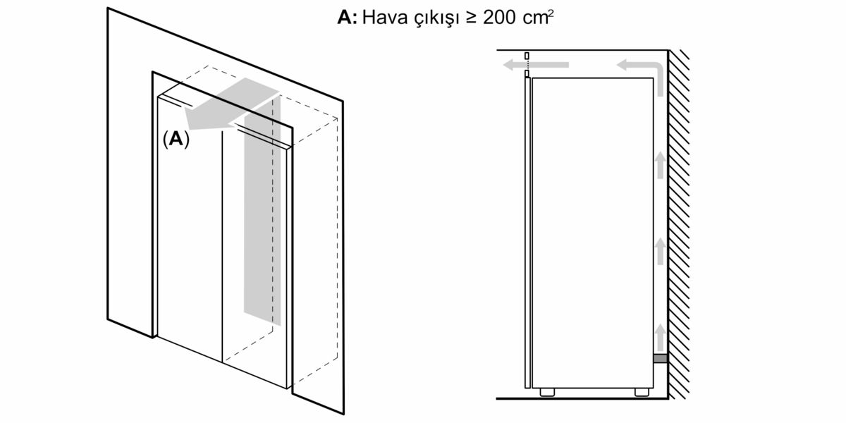 Solo Derin Dondurucu 186 x 60 cm Beyaz DF1136WEVV DF1136WEVV-6