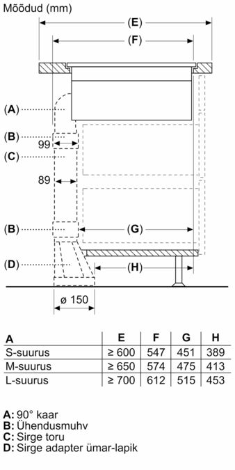 N 90 Integreeritava õhupuhastussüsteemiga induktsioonpliidiplaat 80 cm tasapinnaline paigaldus V68PYX4C0 V68PYX4C0-14