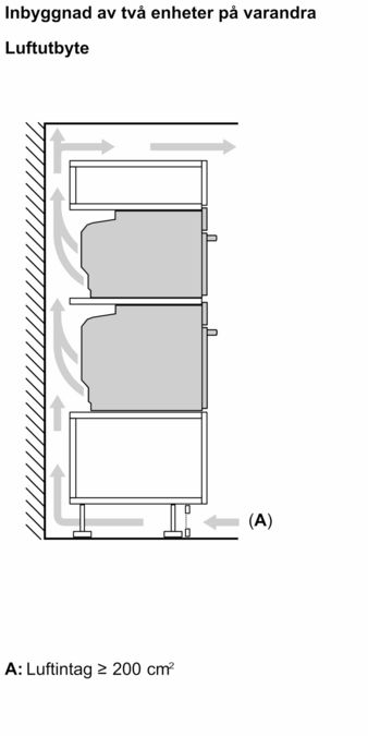 N 90 Inbyggnadsugn med FullSteam 60 x 60 cm Flex Design B69FY5CY0 B69FY5CY0-15