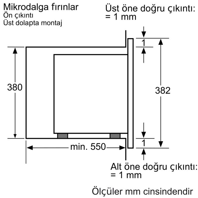 Tezgah üstü mikrodalgalar HF15M662 HF15M662-6